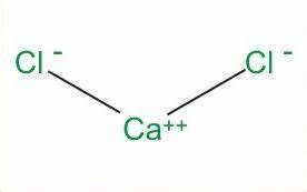 Calcium Chloride